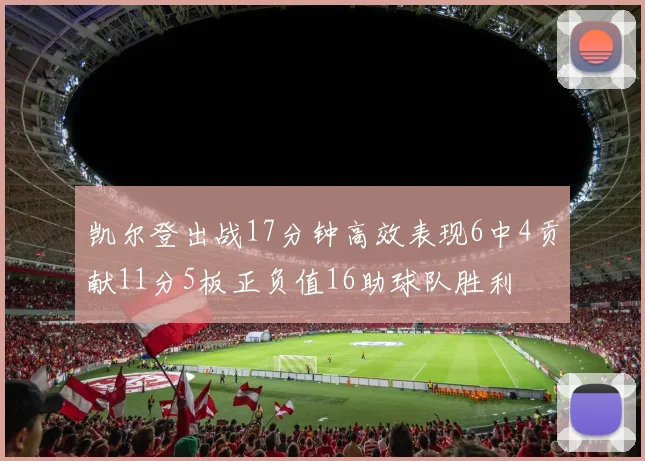 凯尔登出战17分钟高效表现6中4贡献11分5板正负值16助球队胜利